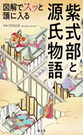 図解でスッと頭に入る 紫式部と源氏物語'23【電子書籍】[ 昭文社 ]