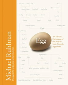 Egg A Culinary Exploration of the World's Most Versatile Ingredient【電子書籍】[ Michael Ruhlman ]