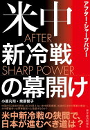 ＡＦＴＥＲ　ＳＨＡＲＰ　ＰＯＷＥＲ（アフター・シャープパワー）