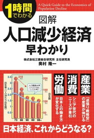 図解　人口減少経済　早わかり【電子書籍】[ 奥村　隆一 ]