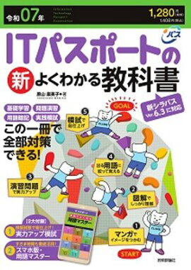 07ǯ ITѥݡȤο褯狼붵ʽ 