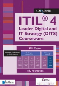 ITIL(R) 4 Leader Digital and IT Strategy (DITS) Courseware【電子書籍】[ Van Haren Learning Solutions ]