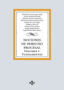 Nociones de Derecho Procesal