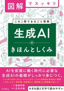 図解でスッキリ 生成AIのきほんとしくみ