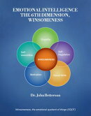 Emotional Intelligence the 6th dimension, Winsomeness