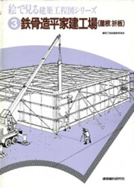 鉄骨造平屋建工場（屋根：折板）【電子書籍】[ 建築資料研究社 ]
