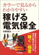 カラーで見るからわかりやすい 稼げる電気保全