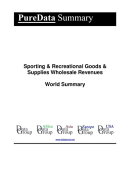 Sporting & Recreational Goods & Supplies Wholesale Revenues World Summary