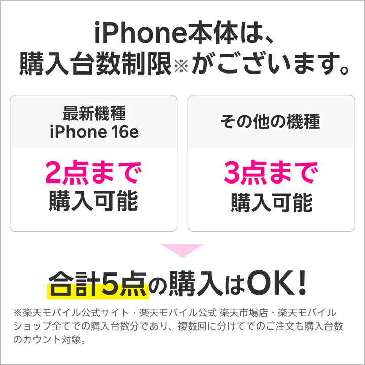 楽天市場】iPhone 16 simフリー 端末本体のみ（機種変更はこちら 