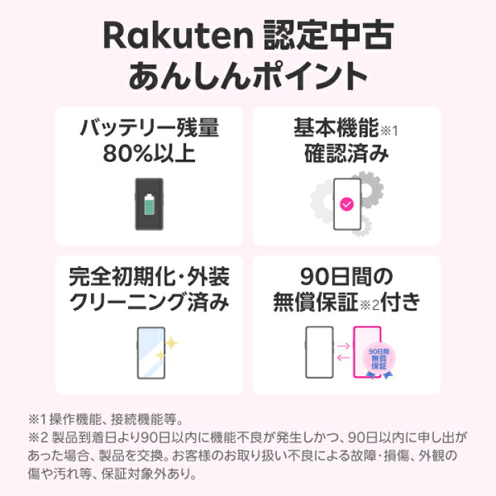楽天市場】【中古】iPhone 12 mini 回線セット （Rakuten最強プラン 