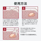 使用方法