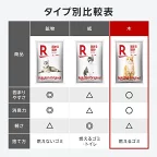 使用方法