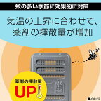 マモルーム 蚊に効く 貼るだけ プレート あみ戸用 9ヵ月用 虫除け 網戸 屋外 2個入