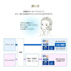 肌ラボ 極潤美白パーフェクトゲル つめかえ 80g