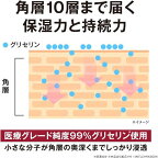 ニュートロジーナインテンスリペアボディエマルジョン超乾燥肌用無香料250ml