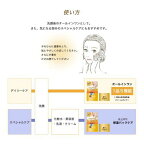 肌ラボ 極潤パーフェクトゲル つめかえ 80g