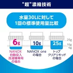 NANOX 自動投入洗濯機専用 洗濯洗剤 液体 詰め替え 720g