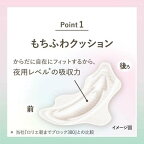 ロリエしあわせ素肌 もちふわfit 特に多い昼用25cm羽つき ボリュームパック 26個入