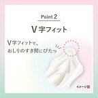 ロリエしあわせ素肌 もちふわfit 特に多い昼用25cm羽つき ボリュームパック 26個入