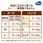 ムーニーマン低刺激であんしんＬ9kg〜14kg紙おむつパンツ36枚入