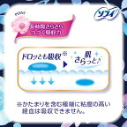 まとめ買いパック ソフィ はだおもい 極うすスリム 多い夜用 羽つき 29cm 24枚入