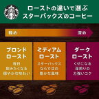 スターバックス コーヒー コロンビア 220g