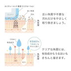 ネイチャーコンク 薬用 クリアローション とてもしっとり 200ml