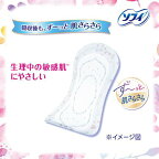 ソフィ はだおもい 極うすスリム 175 軽い日用 羽なし 17.5cm unicharm Sofy 34枚入