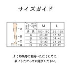 【最短当日配送】寝ながらメディキュットフルレッグEX高圧力タイプM1足【メディキュット(QttO)】着圧ソックス夜用