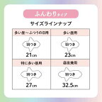 エリス 素肌のきもち ルナフィット 特に多い昼用 羽つき 27cm 30枚入