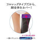 寝ながらメディキュットフルレッグEX高圧力タイプL1足【メディキュット(QttO)】
