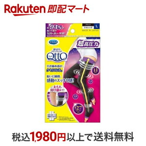 QȂ fBLbg tbO EX ̓^Cv L 1 yfBLbg(QttO)z \bNX p