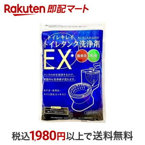 gCLC gC^NEX _fn  35g*8 gCp |pi