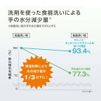 ヤシノミ キッチンハンドクリーム 100g