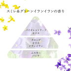 【最短当日配送】薬用せっけんミューズノータッチ泡ハンドソープボタニカル詰替えボトル250ml【ミューズ】ハンドソープ