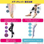 メディキュット働きながらクイックリフレショート1足入