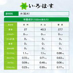 い・ろ・は・す 天然水 PET ラベルレス 1箱24本入(1本560ml)