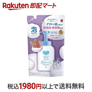 JEuhY Ã{fB\[v ߂p 450ml yJEuhz {fB\[v@F  hܕsgp iܕsgp mAR[