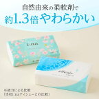 エリエール ティシュー ソフトパック 160組*8個入