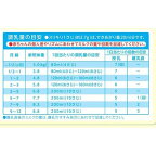 明治ほほえみ 780g×2缶入