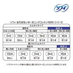 ソフィ はだおもい オーガニックコットン 昼用 210 羽つき 17枚入