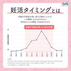 ソフィ 妊活タイミングをチェックできるおりものシート パンティライナー 10枚入