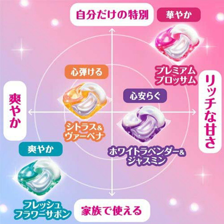 楽天24エクスプレス｜ボールド 洗濯洗剤 ジェルボール 4in1 シトラス 