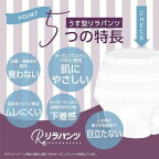 リラパンツうす型2回分ホワイトL20枚