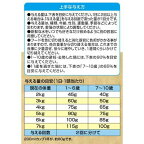メディファスアドバンス グレインフリー 1歳から フィッシュ味 1.25kg(250g×5)