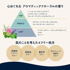 デオカラット 薬用ボディウォッシュ つめかえ 320ml