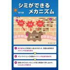 メンズケシミン 化粧水 つめかえ用 シミ そばかす 対策に！ トラネキサム酸 配合 140ml