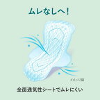 【最短当日配送】ロリエスリムガードボリュームパック多い昼～ふつうの日用羽つき50個入【ロリエ】ナプキン肌ケアタイプ