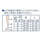 寝ながらメディキュット スーパークール フルレッグ 太もも付根 冷感 着圧ソックス M 1足