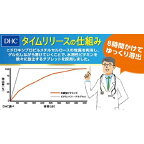 DHC持続型ビタミンC60日分240粒入【DHCサプリメント】